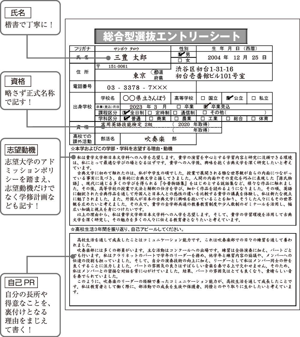 総合型選抜エントリーシート