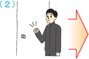 ドアを2~3回ノックした後、