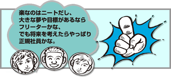 フリーター・ニートか、正規社員、キミならどっちを選ぶ。