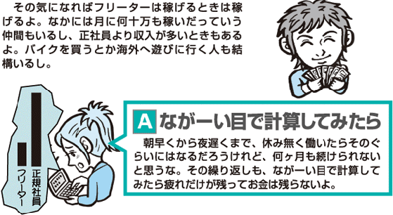 長い目で見たら、お金は少ない。