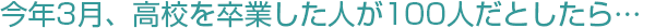 今年3月、高校を卒業した人が100人だとしたら…