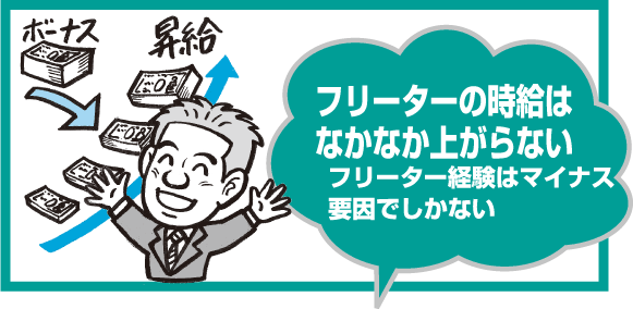 フリーターの時給はなかなか上がらない。