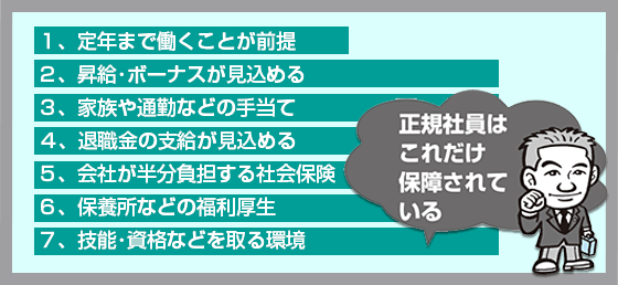 保証される正規社員と崖っぷちのフリーター