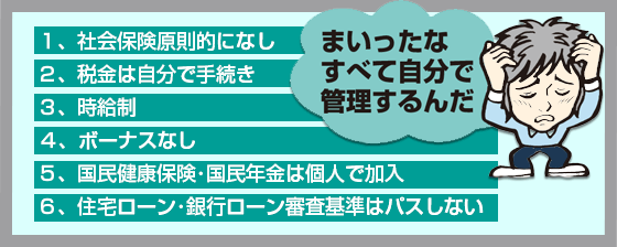 フリーターはすべて自分で保障